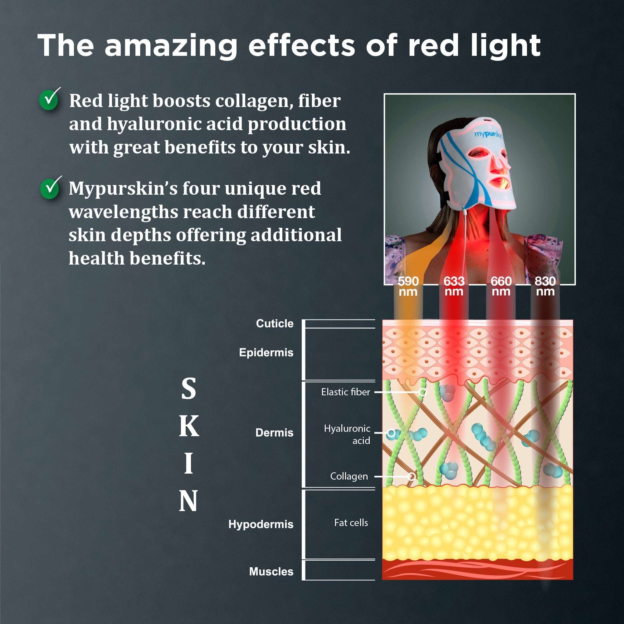 NOW $199: Mypurskin Professional Red Light Therapy Mask